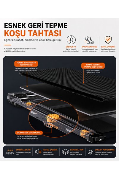 Tisul KB-900 Profesyonel Ev Tipi Koşu Bandı Yürüyüş 4HP Motor Bluetooth Hoparlör Kademeli Otomatik Eğim Katlanabilir
