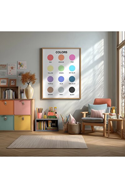 KEYFHOME Minimalistički poster sa škalom boja, obrazovni uokviren MDF poster,...