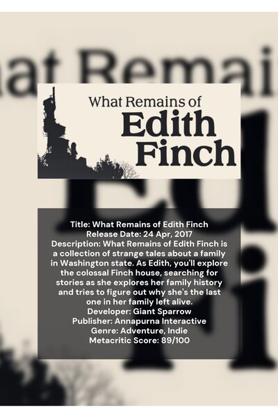 OEM Poster Infografic Ce a Rmas din Edith Finch, Joc Video, Carton 250g, A4