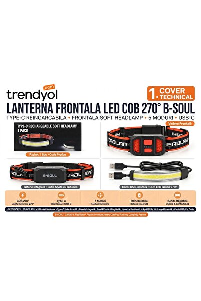 OEM Lanterna frontala B-SOUL COB 270° Type-C reincarcabila - banda LED COB ga...