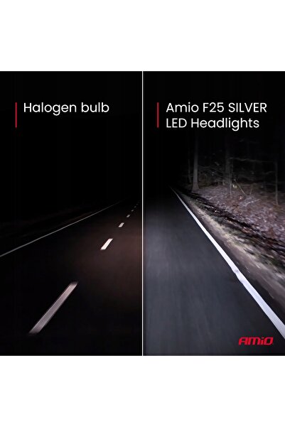 AMIO Becuri LED H1 F25 Argintii CANBUS Complet 2 BUC 12V 24V Lumină Albă