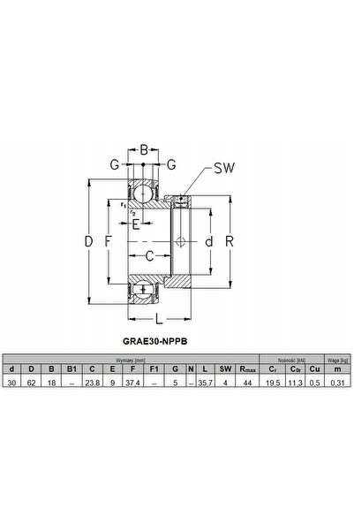 NKE Rulment autocompensator GRAE30-NPPB