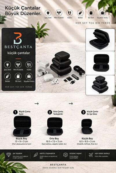 BestÇanta TrioShield Hard Case Organizer 3 lü Mini Çanta Set, Şarj Aleti, Min...