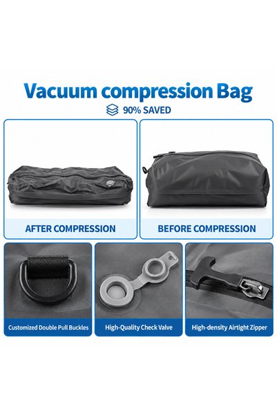 GLOBIVA 18L Vacuum Storage Bag with Rechargeable Electric Air Pump, TPU Compression Bag for Clothes, Blankets, Bedding & Travel, Black