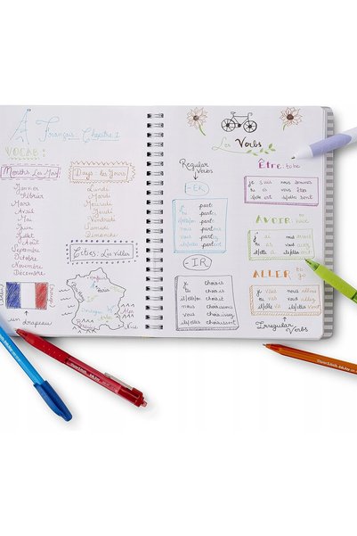 NO BRAND Set de pixuri și markere Paper Mate & Sharpie, 23 de piese