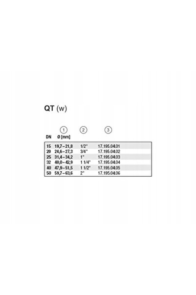 GEBO Conector furtun