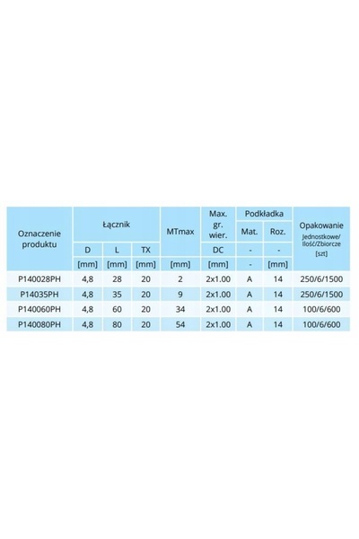 Etanco Șuruburi șurub fermier șurub pentru tablă 4,8x60 TORX RAL 9007 100 bucăți