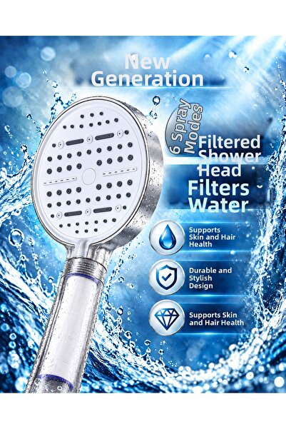 Lisinya Large Panel, 6 Different Water Modes, Filtered Shower Head, White Design