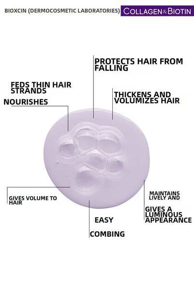 Bioxcin Collagen & Biotin Extra Volume Liquid Conditioner 200 ml - Thin and Sparse Hair