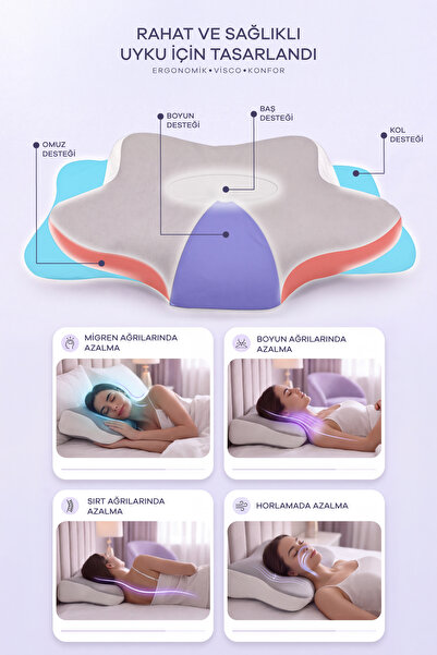 Simple. The Pillow Pernă cervicală Queen Visco, dimensiune mega, pernă ortope...