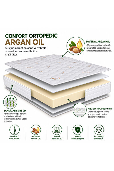 Previ Saltea ortopedică Lavender Therapy Medical Comfort 90x200x20 cm