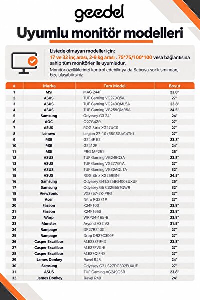 GEEDEL 17-32 İnç Amortisörlü Çift Kollu Monitör Kolu Tam Hareketli VESA Uyumlu Masa Kelepçeli Monitör Standı (2-9 kg) - Beyaz