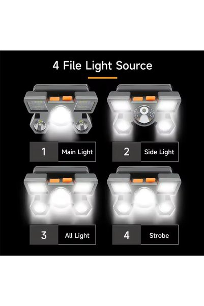 Choice T21 Style B 5 LED Rechargeable Lithium Battery Strong Headlamp Camping Fishing Cycling