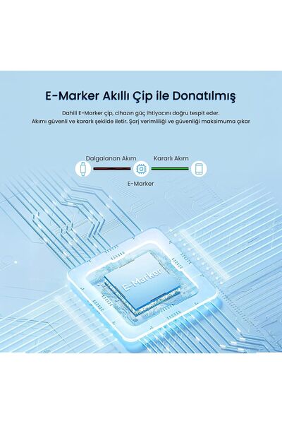 TAKYAKIŞTIR 100W 5A E-Mark Çipli PD Type-C to Type-C Hızlı Şarj ve Data Kablosu 1.2 Metre