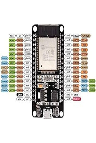 ART3 ESP32 Geliştirme Kartı Type-C Wifi Bluetooth Mikrodenetleyici, Düşük Güç Tüketimli IoT Modülü