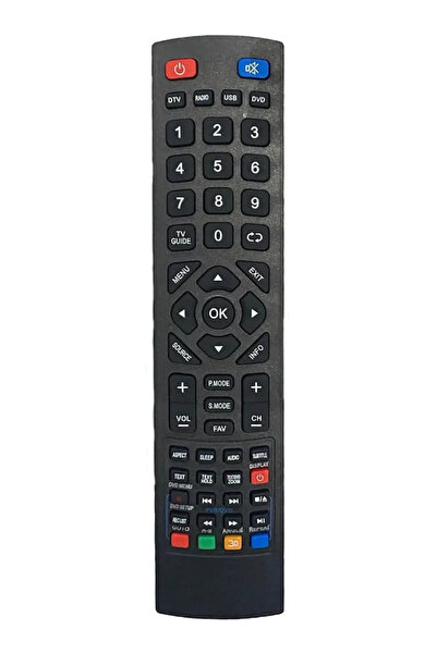 Class Telecomanda TV BLAUPUNKT IR1114 (27)