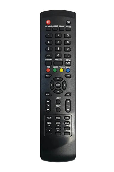 Class Telecomanda TV AKAI PLUS IR 225 (21)