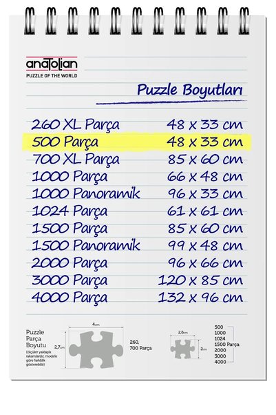 Anatolian Puzzle 500 Parça Yapboz Puzzle - İstanbul'un Kedileri 3647