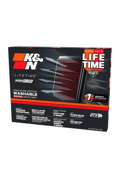 K&N Filters KN Hava Filtresi 450SR 450NK 450MT 450CLC ya-5317