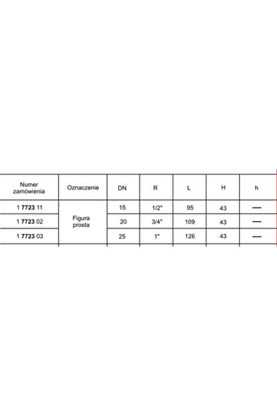 Herz Set termostat drept 1772302