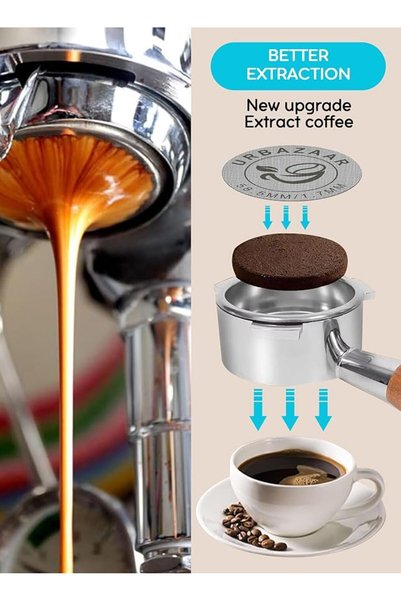 URbazaar Orbazar 51Mm/53.5Mm/58.5Mm Reusable Espresso Coffee Filter 1.7mm Thickness 100Mic