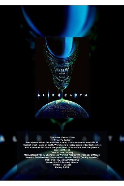 OEM Poster Infografic Alien: Earth, Decor Sci-Fi Colectionabil, Carton 250g, A4
