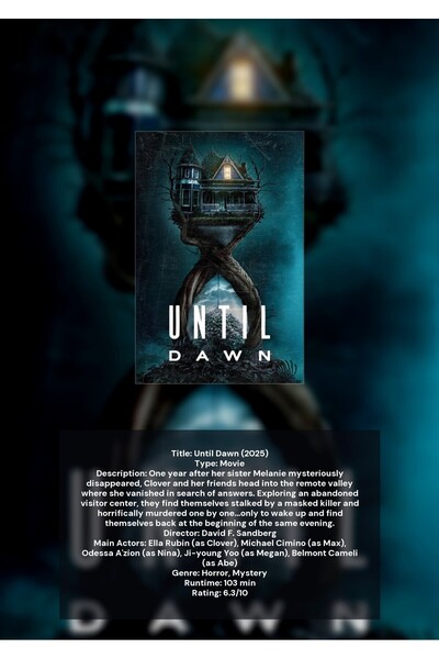 OEM Poster Infografic Până în Zori, Joc Horror de Supraviețuire, Carton 250g, A4