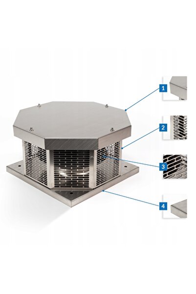 Eberg REF 225/1400 EC 1345m3/h ventilator extractor industrial de acoperiș