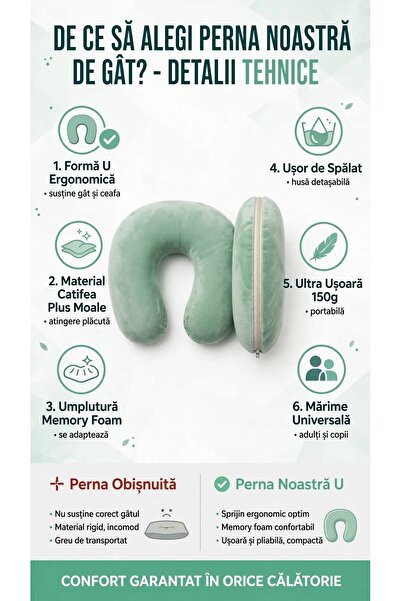 OEM Perna de gat calatorie tip U verde menta