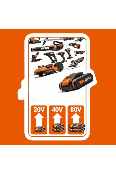 WORX Aparat de spălat cu presiune înaltă 18V (20V MAX), Hydroshot WG620E.4, 2...