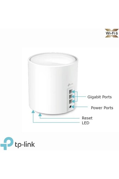 TP-LINK Deco X50 AX3000 Whole Home AI-Driven Mesh Wi-Fi 6 System, Dual-Band with Gigabit Ports, Coverage up to 4,500 ft2, Connect up to 150 devices, 1 GHz Dual-Core CPU, HomeShield Security, Pack of 2