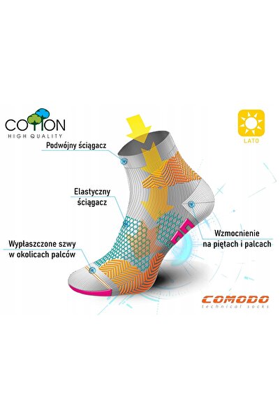 COMODO Șosete - Auriu