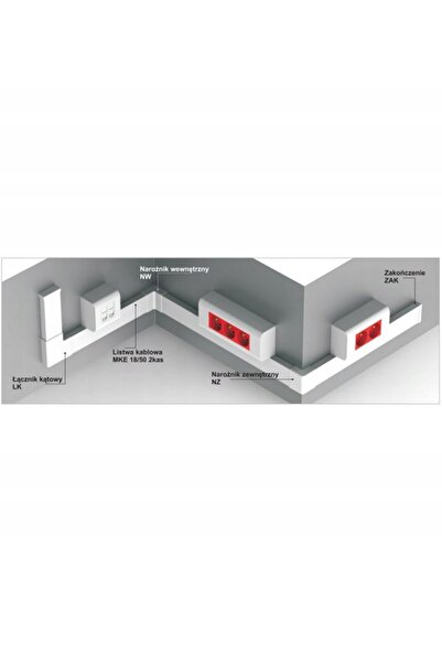 AKS Zielonka Conector unghiular pentru canal de cabluri KE LK 60x150mm Alb 1 ...