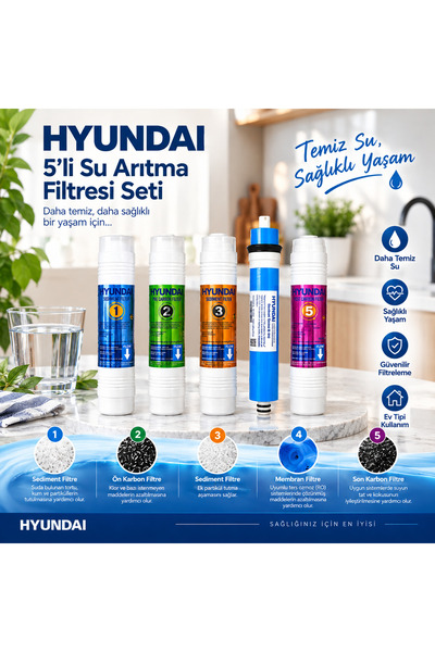 Hyundai HND-35 su arıtma cihazı 5’li filtre seti ( bütün kapalı kasa marka cihazlara uyumludur)