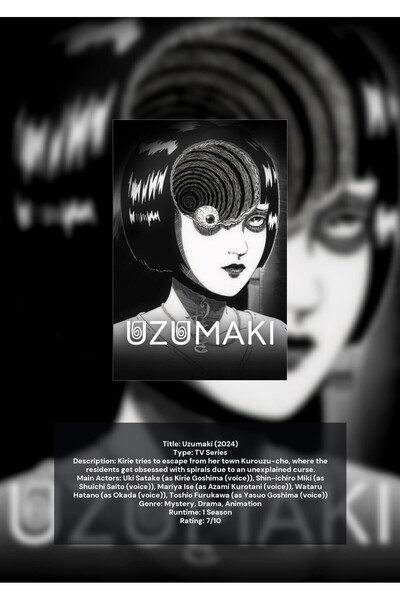 OEM Poster Infografic Uzumaki, Spirala Horor Anime, Carton 250g, A4