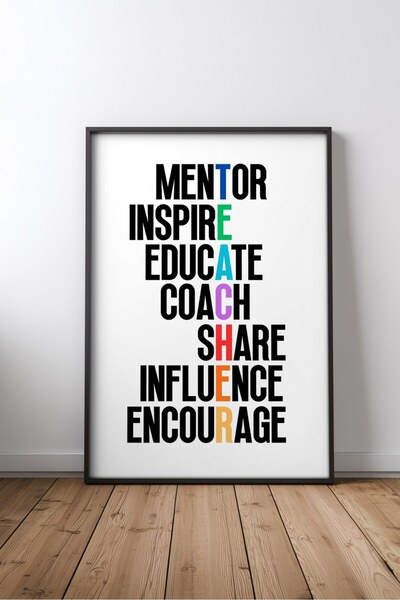 KEYFHOME Teacher qualities kids room framed mdf painting poster kids room wal...