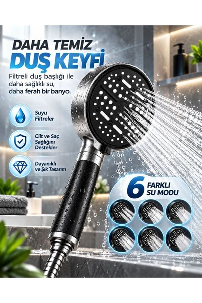 Ethab Ticaret Glb-Stl41414 Large Panel Shower Head with 6 Different Water Mod...