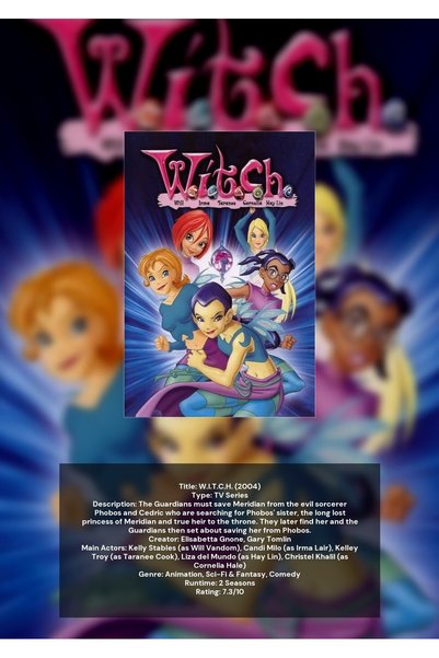 OEM Poster Infografic W.I.T.C.H., Colecție Magică, Carton Premium 250g, A4