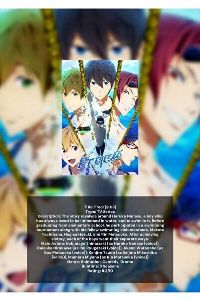 OEM Poster Infografic Liber!, Anime Geamantan, Carton 250g, A4
