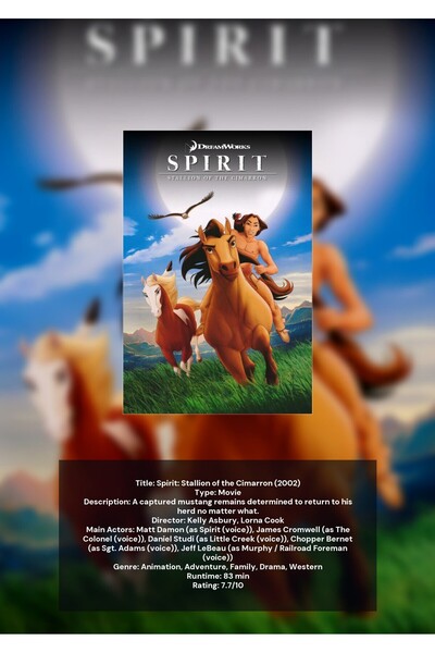 OEM Poster Infografic Spirit: Armăsarul Cimbrului, Calitatea Premium, Carton ...