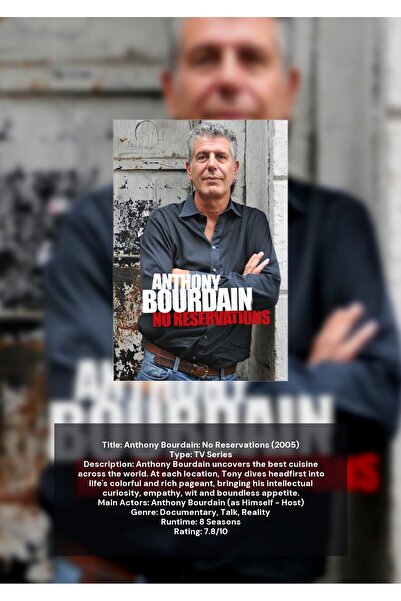 OEM Poster Infografic Anthony Bourdain Fără Rezerve, Călătorii Culinare, Cart...
