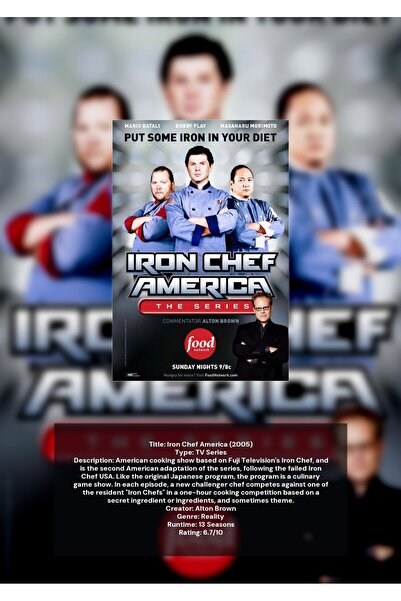 OEM Poster Infografic Fierarul Sef America, Retete Culinare, Carton 250g, A4