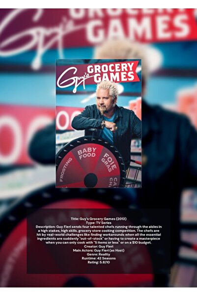 OEM Poster Infografic Jocurile Alimentare ale lui Guy, Colectie Gastronomica,...