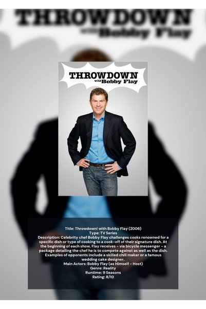 OEM Poster Infografic Confruntare cu Bobby Flay, Artă Culinară Show TV, Carto...