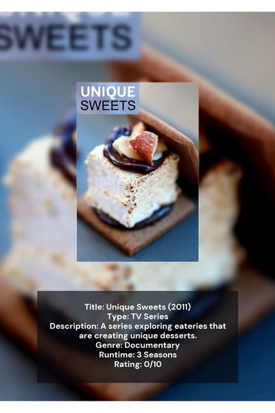 OEM Poster Infografic Dulciuri Unice, Deserturi Delicioase, Carton 250g, A4