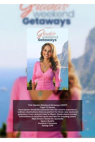OEM Poster Infografic Escapadele de Weekend ale Giadei, Decor Perete Calatori...