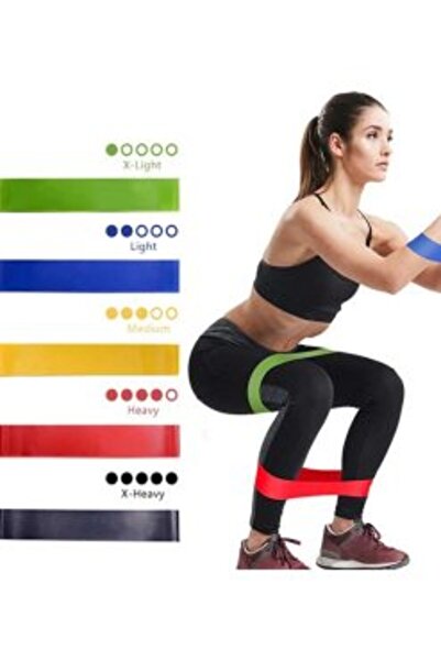 OEM Σετ με Λάστιχα Γυμναστικής 5 Επιπέδων Resistance Belt CX-11