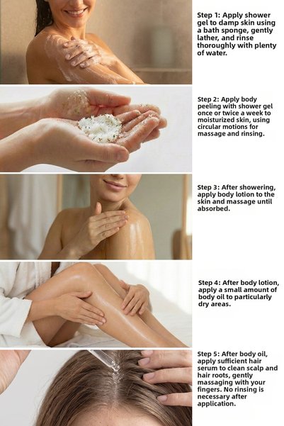 Vitolisse Hair and Body Complete Care Set - Hair Strengthening, Skin Moisturizing and Soothing Vegan (Set of 5)