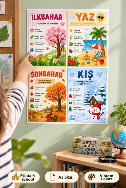alışveriş kurdu لوحة مدرسية للمراحل الدراسية الأولى في المدارس، لوحة مواسم ال...