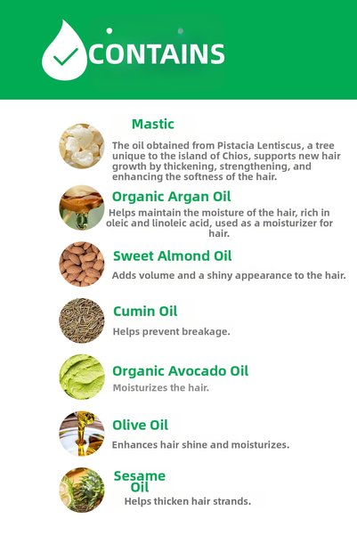 Siveno 100% Natural Hair Care Serum Rosemary Oil Anti-Shedding Repair 10 Miraculous Oil 30 ml